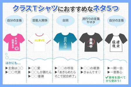 おしゃれなクラスtシャツを作るには おさえておきたいポイントとデザイン参考例