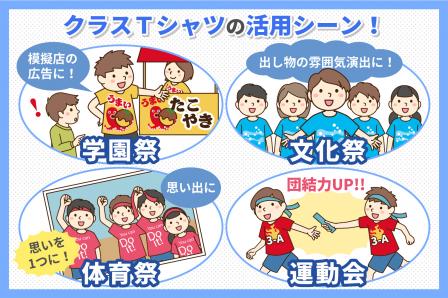 クラスtシャツ クラt の活用シーン 学園祭 文化祭 体育祭 運動会