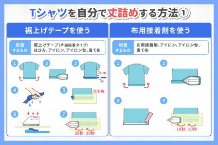 TĤʬǾ᤹ͤˡ?