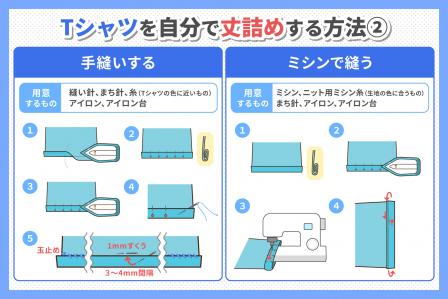 TĤʬǾ᤹ͤˡ?
