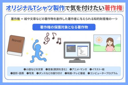 オリジナルTシャツ製作で気を付けたい著作権とは?