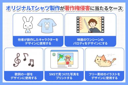 オリジナルTシャツ製作が著作権侵害に当たるケース