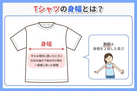 Tシャツの身幅とは?