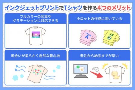 インクジェットプリントで作るTシャツのメリット