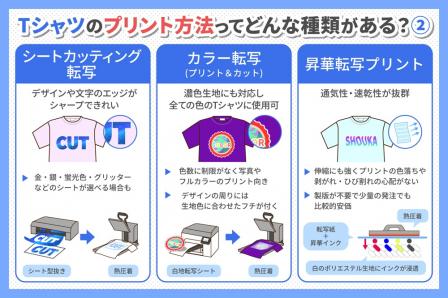 ���륯�ץ���