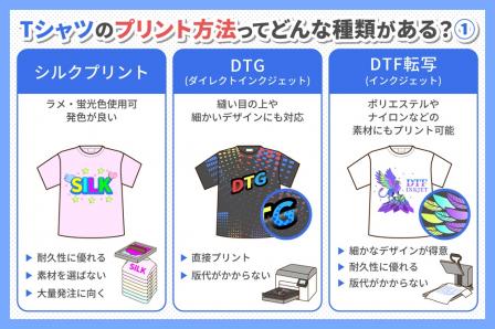 �����ȥ��åƥ���ž��