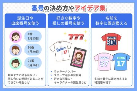 ���ֹ�η�����䥢���ǥ���