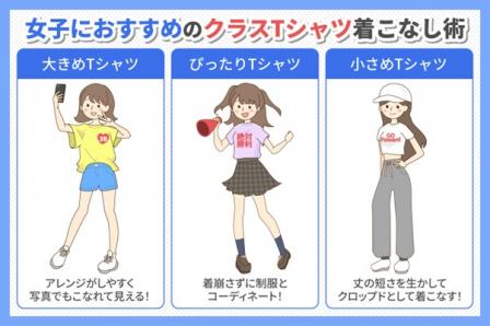 ���Ҥˤ�������Υ��饹T����Ĥ��夳�ʤ���