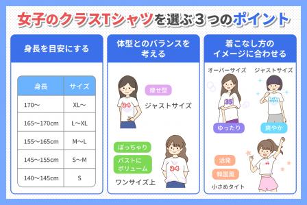 ���ҤΥ��饹T����Ĥ�����3�ĤΥݥ����