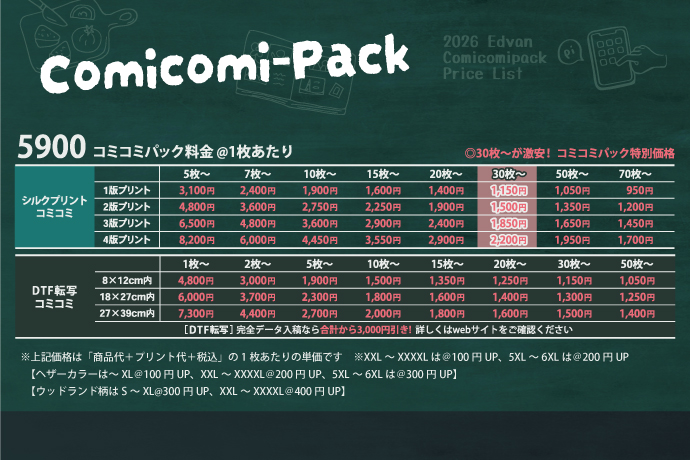 ���ߥ��ߥѥå�5900