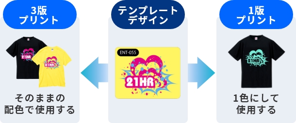 �ǥ����󥵥�ץ�