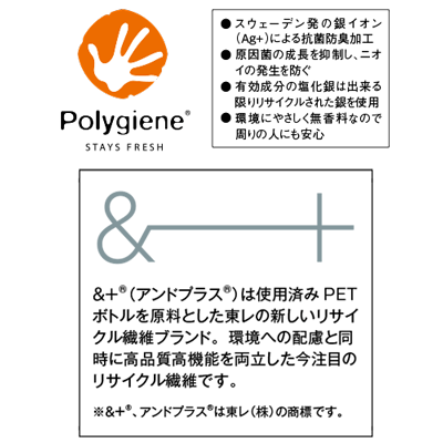 5.6オンスリサイクルポリエステルTシャツ(ポリジン加工)