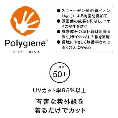4.3オンスドライロングスリーブポロシャツ(ポリジン加工)