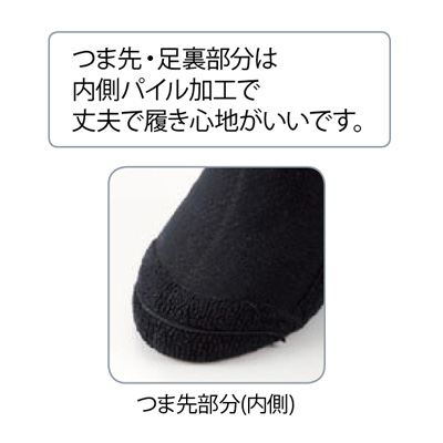 ベースボールソックス