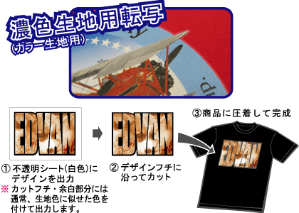濃色用カラー転写サンプル